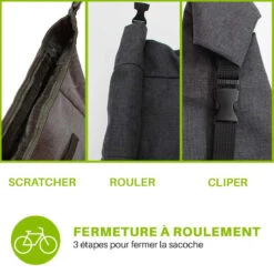 Bikecase Sous-selle Sacoche De Vélo -Vélorbain Magasin bikecase sous selle sacoche de velo 4