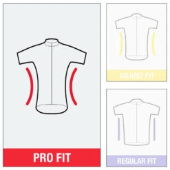 COMBINAISON VELO ROUTE RACER TEAM Blanche Team 15 COMBINAISON VELO ROUTE RACER TEAM Blanche Team -Vélorbain Magasin combinaison velo route racer team blanche team 6