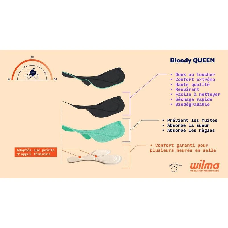 Cuissard Cyclisme Femme Sans Bretelles Avec Pad Menstruel 7 Cuissard Cyclisme Femme Sans Bretelles Avec Pad Menstruel – Image 5