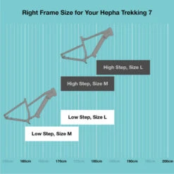 HEPHA E-bike Trekking 7 Ultra 708Wh Batterie Vélo électrique Lowstep Gris Foncé 13 HEPHA E-bike Trekking 7 Ultra 708Wh Batterie Vélo électrique Lowstep Gris Foncé -Vélorbain Magasin hepha e bike trekking 7 ultra 708wh batterie velo electrique lowstep gris fonce 5