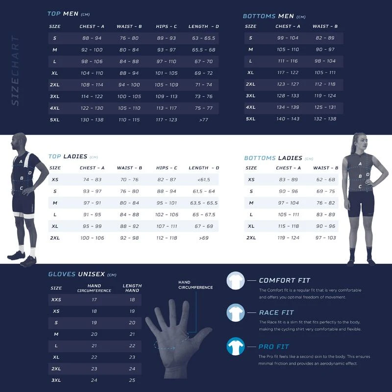 Rogelli Maillot Sans Manches Velo Homme - Essential 9 Rogelli Maillot Sans Manches Velo Homme - Essential – Image 7