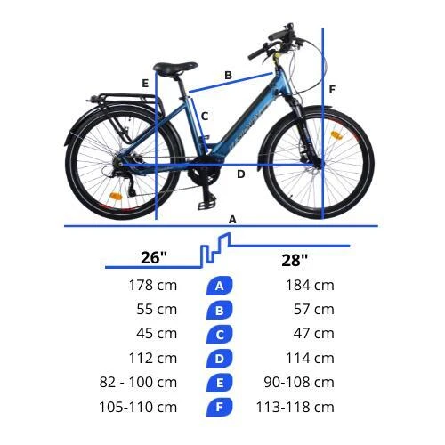 Vélo Électrique Urbanbiker Sidney PLUS Bleu, Roues 26",540Wh (36v 15Ah) 8 Vélo Électrique Urbanbiker Sidney PLUS Bleu, Roues 26",540Wh (36v 15Ah) – Image 6